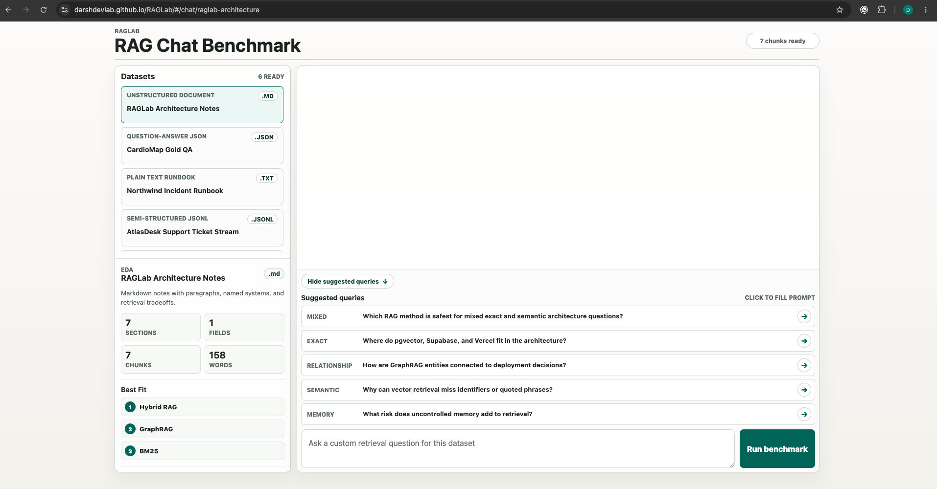 RAGLab suggested query workspace