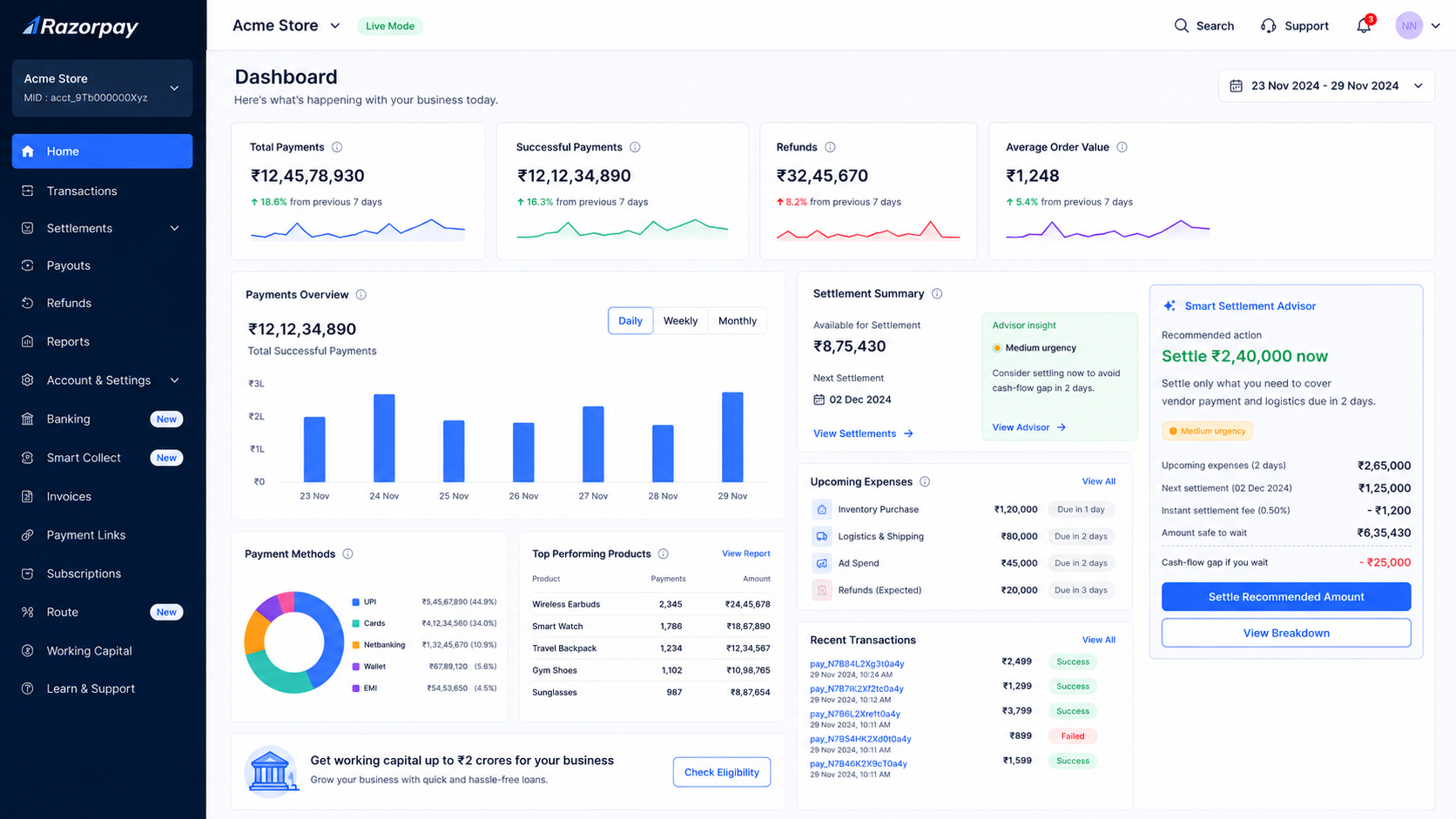 Razorpay case study thumbnail