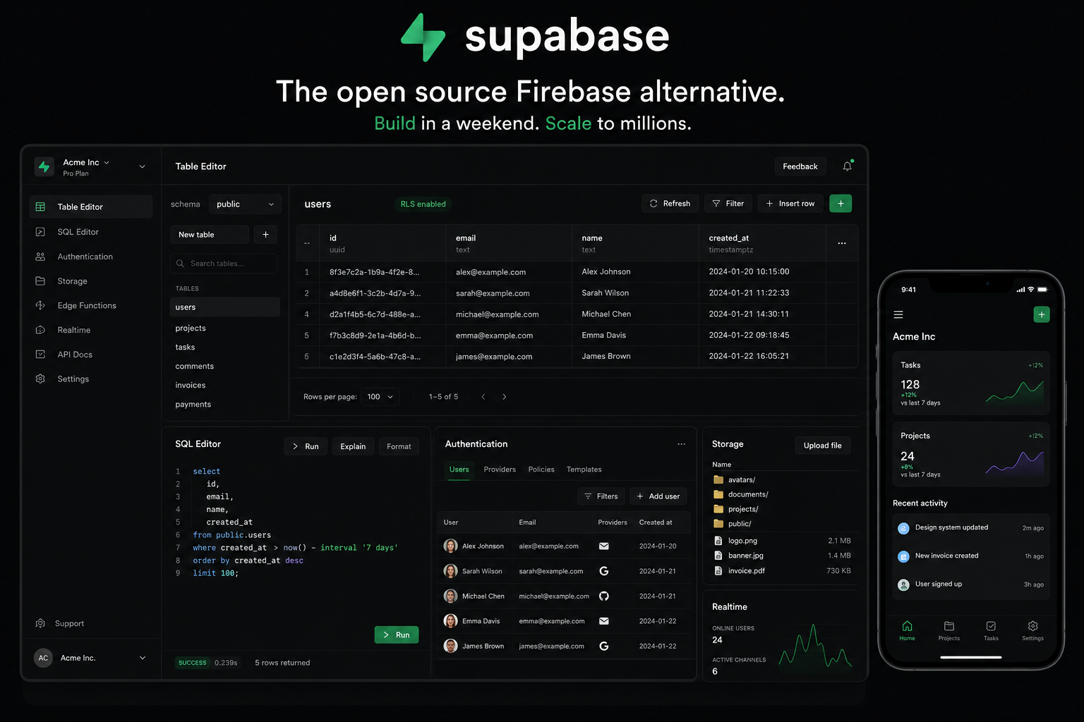 Supabase case study thumbnail
