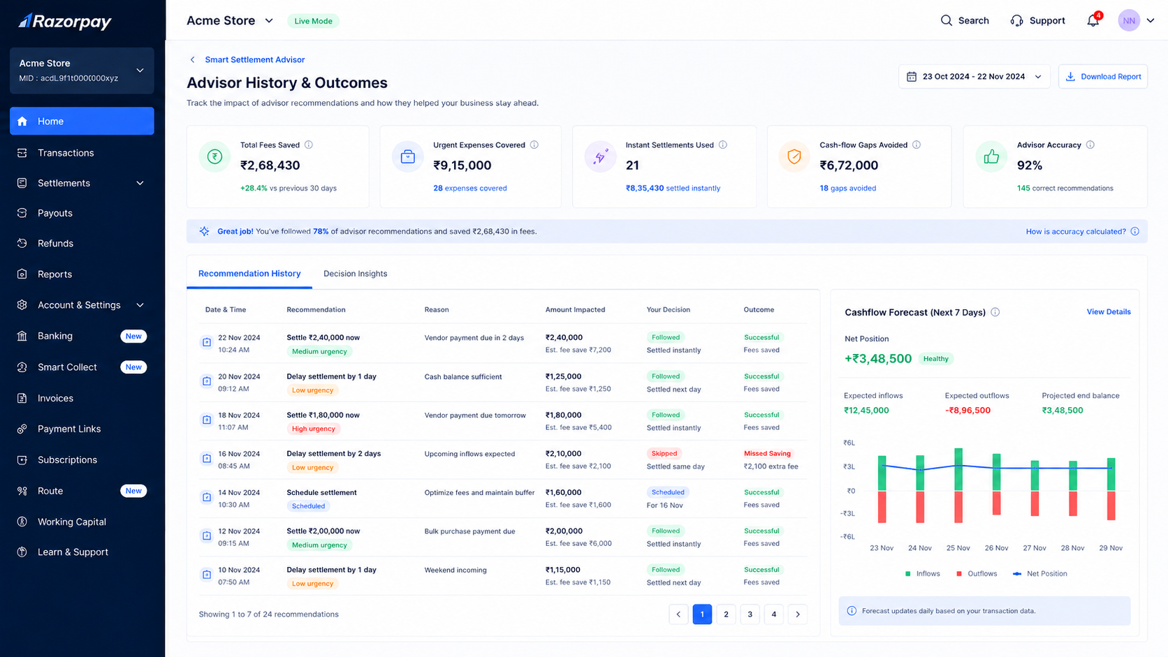 Razorpay advisor history and outcomes screen