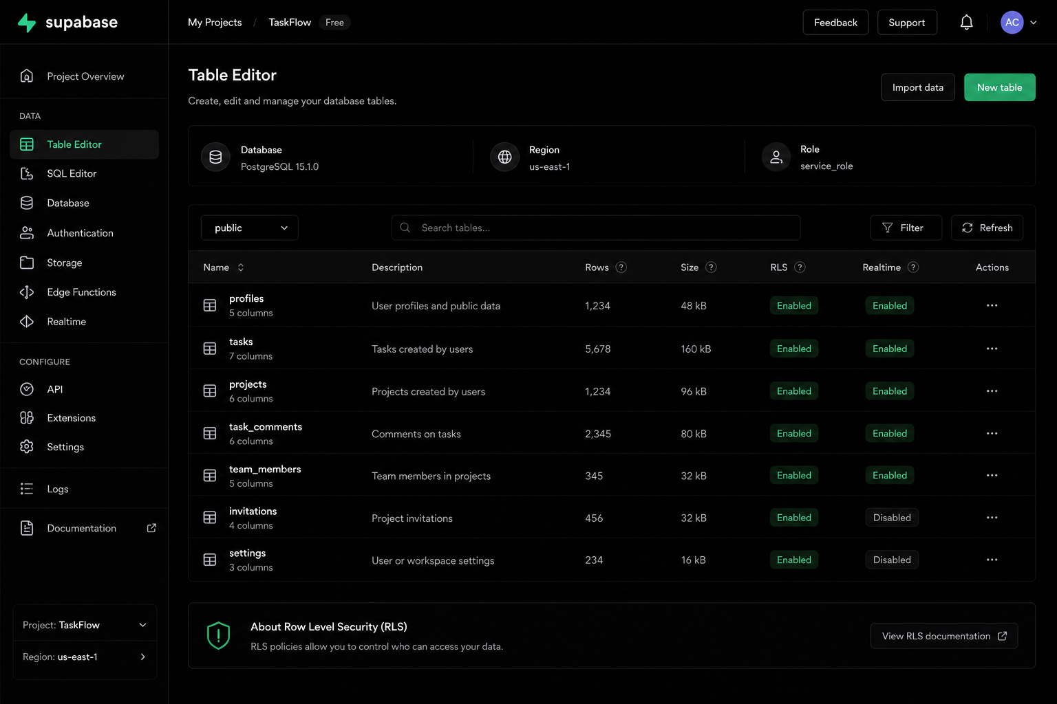 Supabase guided backend setup screen